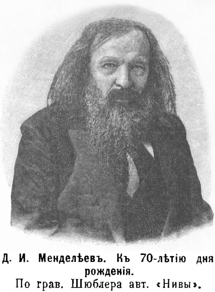 Дмитрий Менделеев — человек, который увидел порядок в хаосе