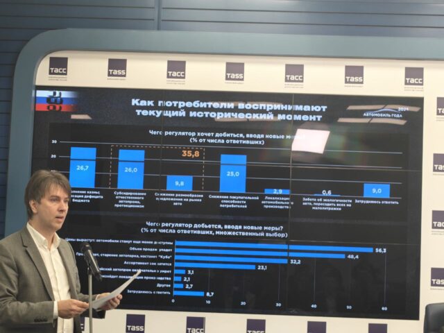Объявлены победители ежегодной премии "Автомобиль года"